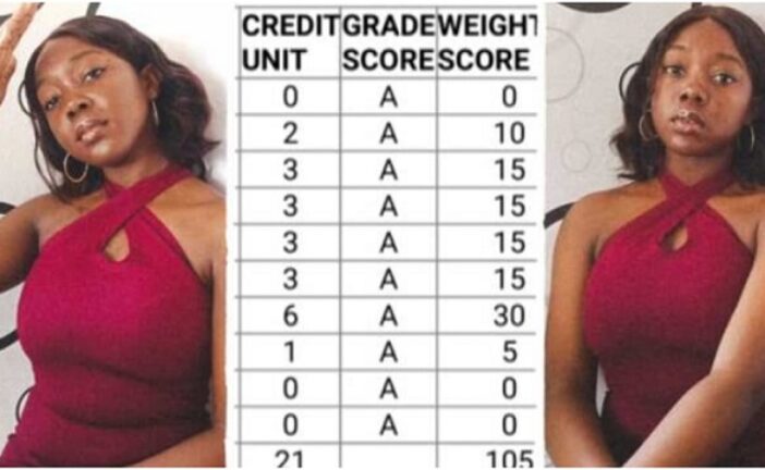 Female Engineering Graduate Achieves Flawless Record With 10 Straight A’s And Perfect CGPA Of 5.0