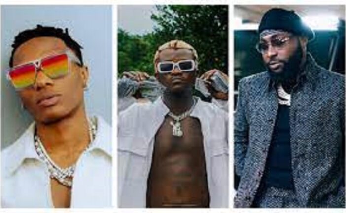 I Don't Want Money, Just Feature Me - Portable To Wizkid & Davido